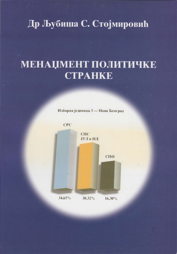 Др Љубиша С. Стојмировић: МЕНАЏМЕНТ ПОЛИТИЧКЕ СТРАНКЕ